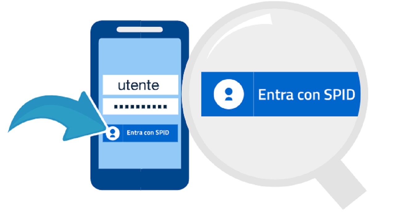 SPID, come si richiede e a cosa serve: la guida