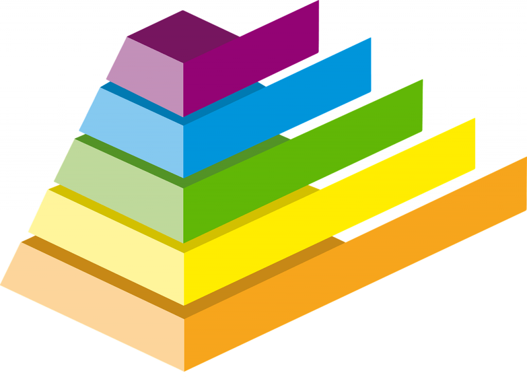 Tassazione nel Multi Level Marketing