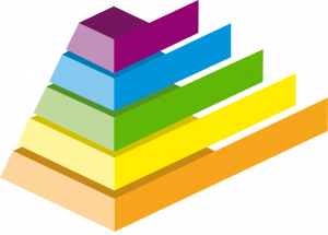 Tassazione nel Multi Level Marketing