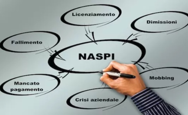 Arriva la nuova NASpI