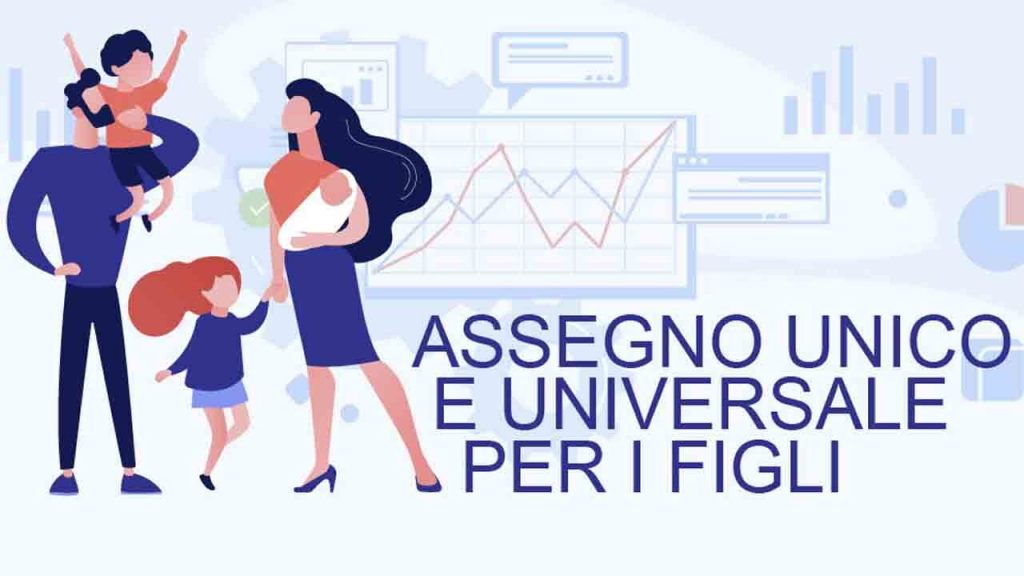 Siamo costernati: è saltato il pagamento | Assegno unico, milioni di italiani senza bonifico