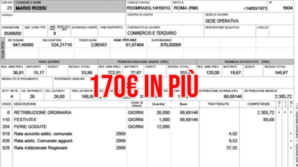 “Vi è avanzata un po’ di 14esima” | ALTRI 170€ IN BUSTA PAGA: a luglio per tutti gli italiani