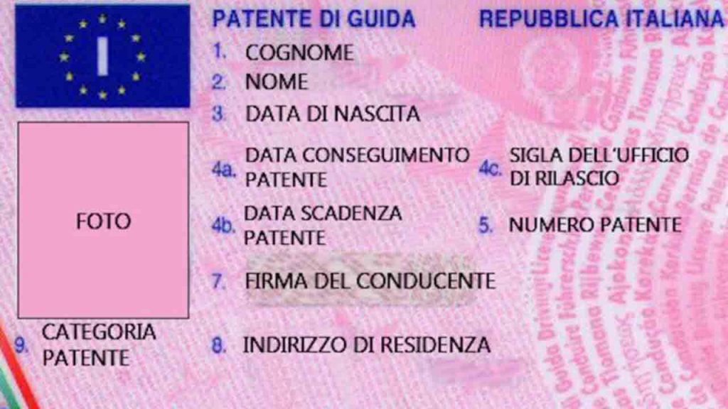 Foto della patente: da oggi ti fanno la multa se ti trovano invecchiato troppo | “Un danno alla sicurezza”
