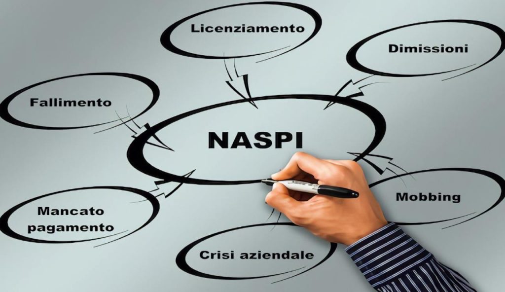 La NASpI rischia di essere cancellata