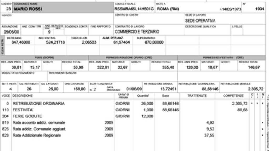 Dovete resistere fino ad ottobre | UFFICIALE: ad autunno aumenta per tutti la busta paga, torniamo al 1999